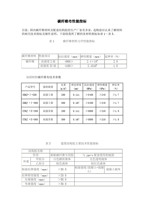 碳纤维布性能指标 华坚碳纤维厂