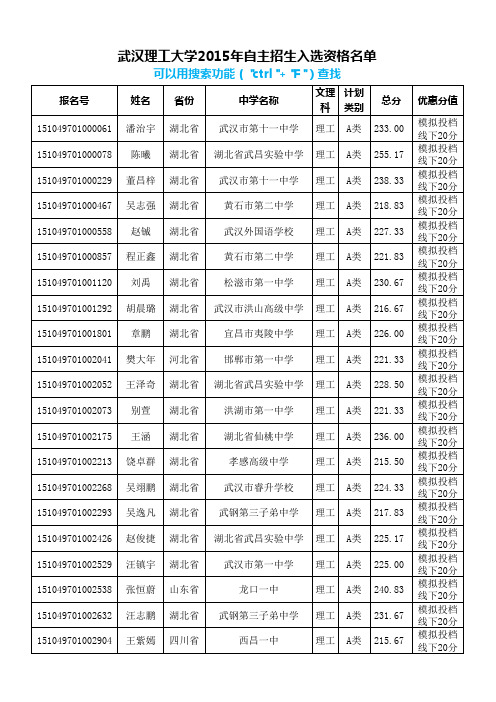 2015网上公示最终版