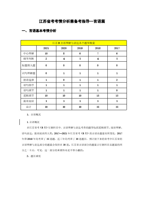 2017—2021江苏(b类)考情分析-言语