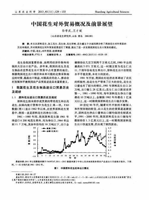 中国花生对外贸易概况及前景展望