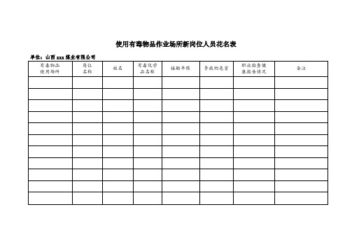 上一年xx煤业在使用的有毒物品新岗位、在岗、离岗人员花名表