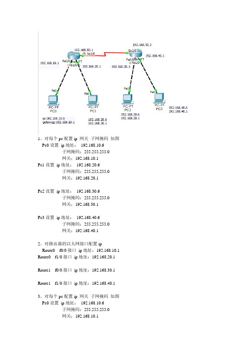 rip配置