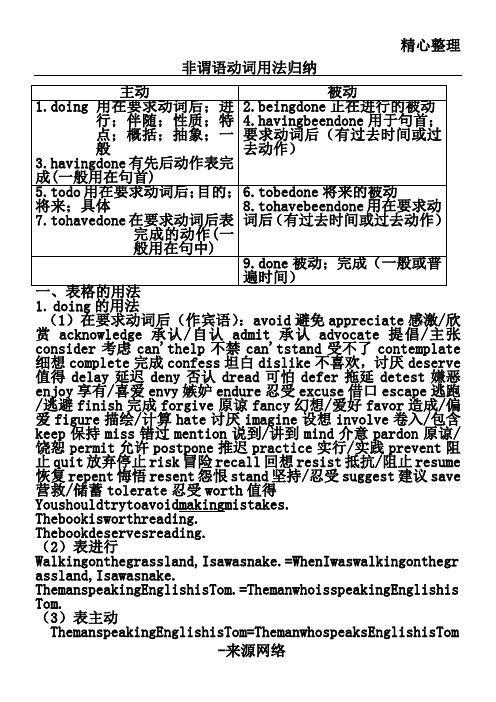 非谓语动词用法归纳(语法