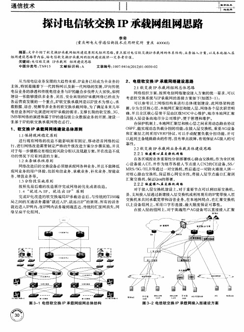 探讨电信软交换IP承载网组网思路