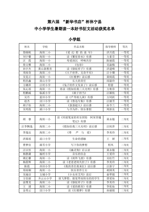 第五届 “新华书店”杯休宁县