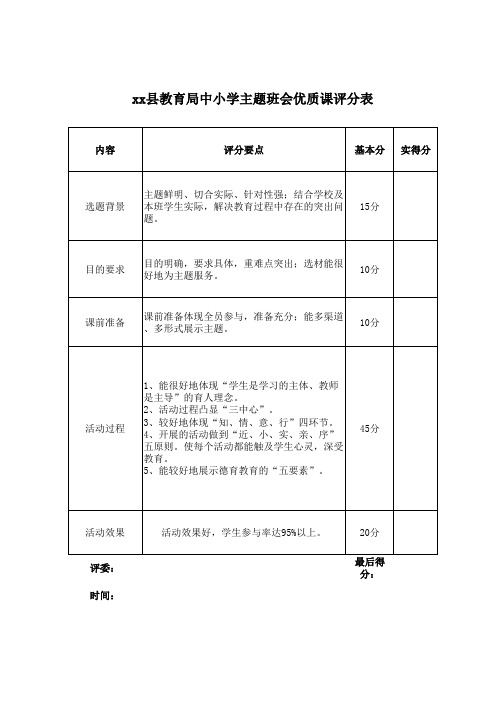 主题班会优质课评分细则