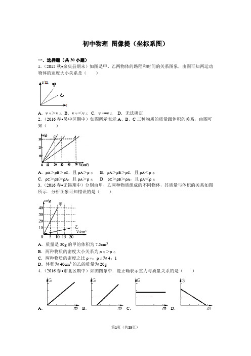 【组卷】初中物理-图像提(坐标系图)