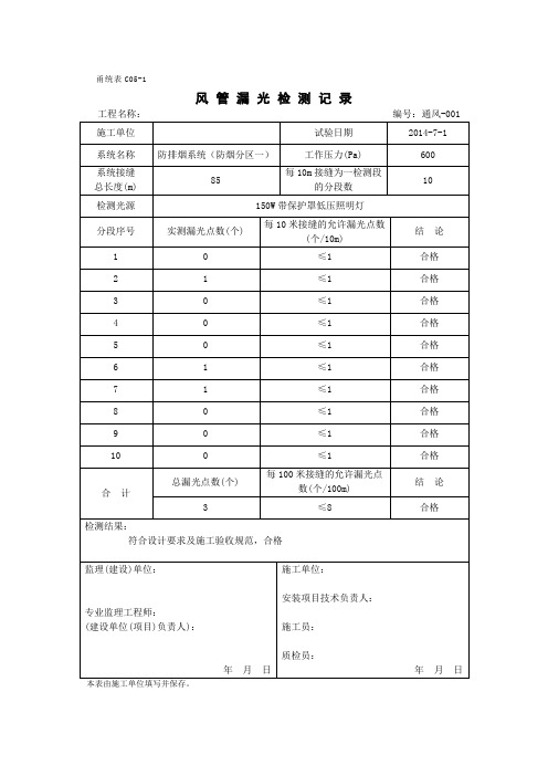 《风管漏光检测记录》