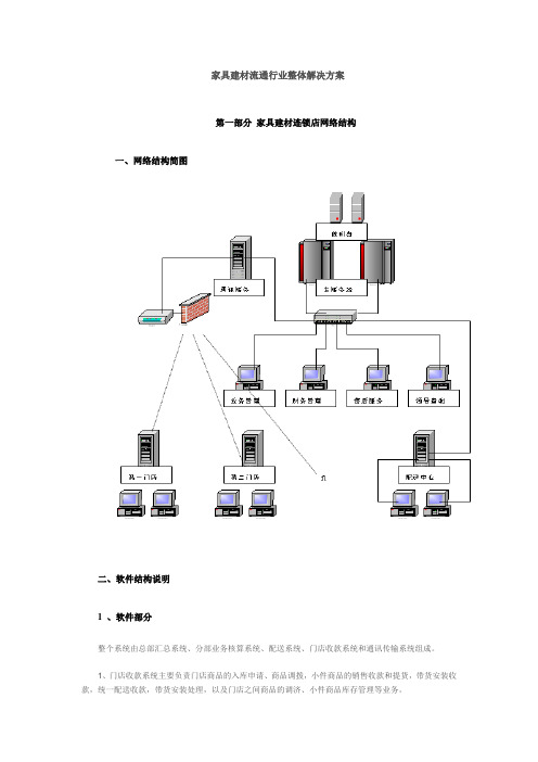 家具建材流通行业整体解决方案