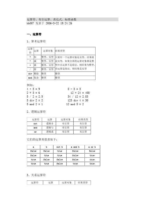 运算符、布尔运算、表达式、标准函数