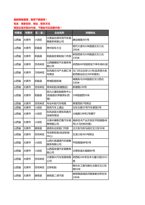 新版山西省太原市汽车4S店企业公司商家户名录单联系方式地址大全237家