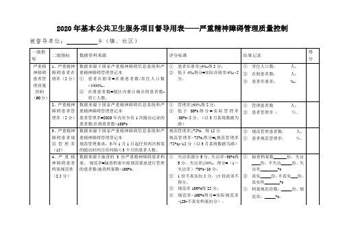 严重精神障碍患者管理督导表(基本公共卫生服务项目督导用表)