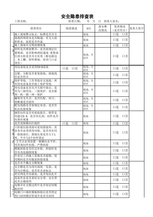 建筑施工安全隐患排查表