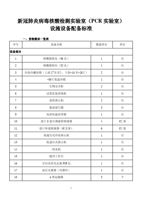 新冠肺炎病毒核酸检测实验室(PCR实验室)设施设备配备标准