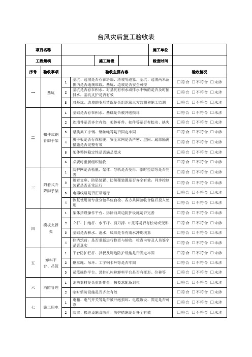 台风灾后复工验收表