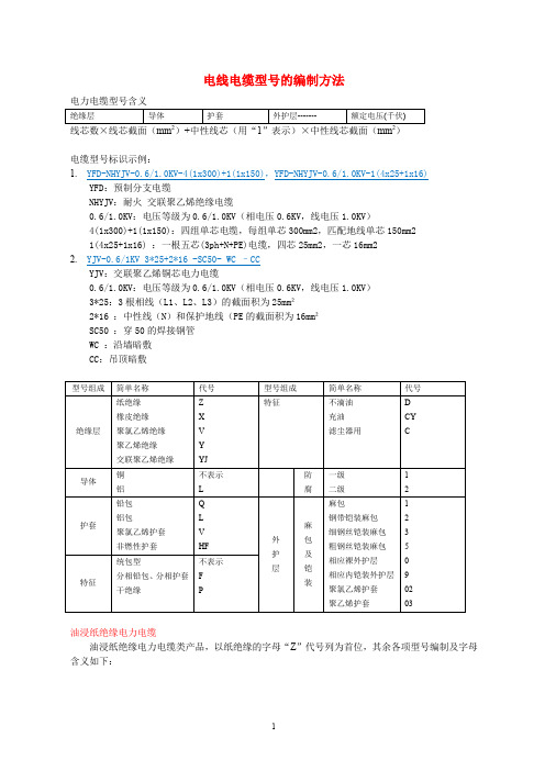 各种电缆型号的表示方法