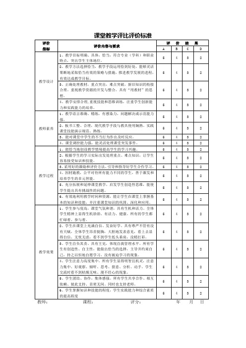 课堂教学评比评价标准