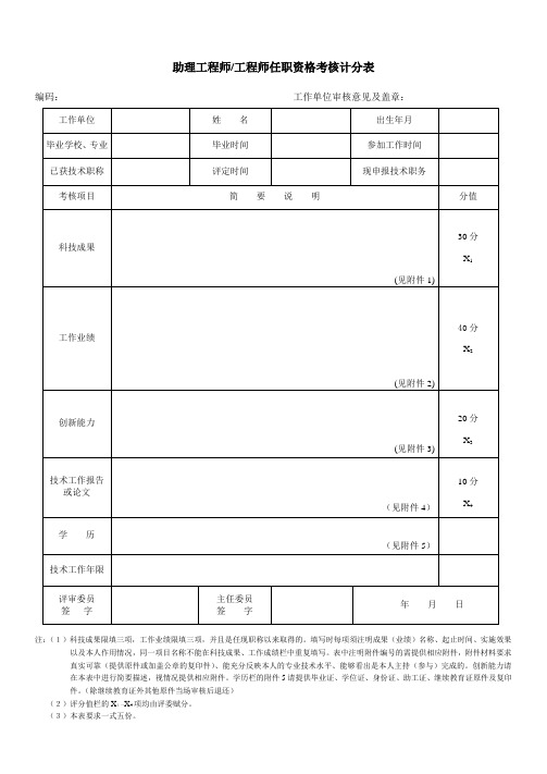 助理工程师工程师任职资格考核计分表