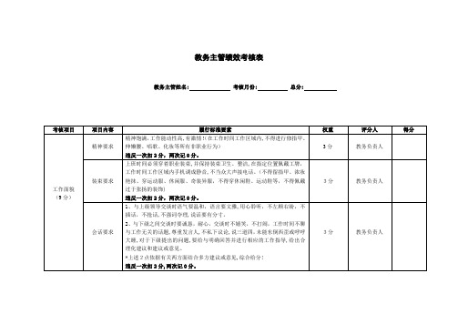 主管绩效考核表(最终版)模版