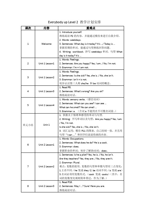 Everybody up Level 2 教学计划安排(全)