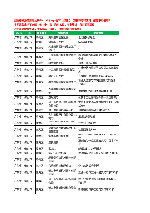 2020新版广东省佛山市机械配件工商企业公司商家名录名单黄页联系电话号码地址大全337家