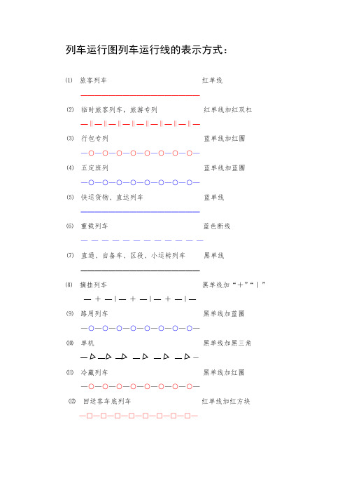 运行图列车运行线的表示方式及列车时刻表示记号是这样规定的