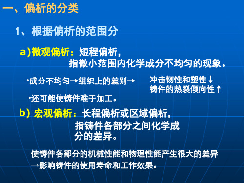 第七章   铸件中的偏析