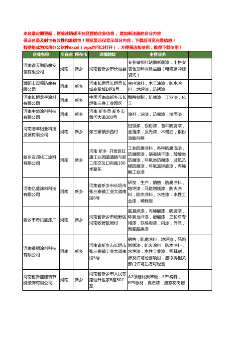 新版河南省新乡防腐漆工商企业公司商家名录名单联系方式大全26家