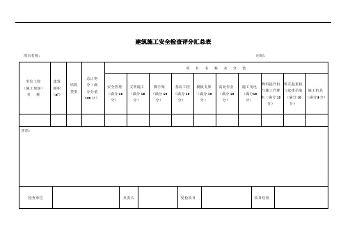 《建筑施工安全检查标准》JGJ59-2011(全套)