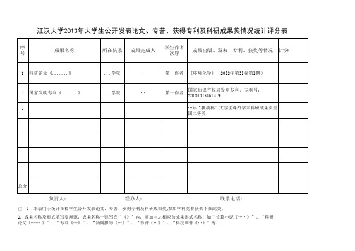 江汉大学学生公开发表论文、专著、获得专利统计表2013