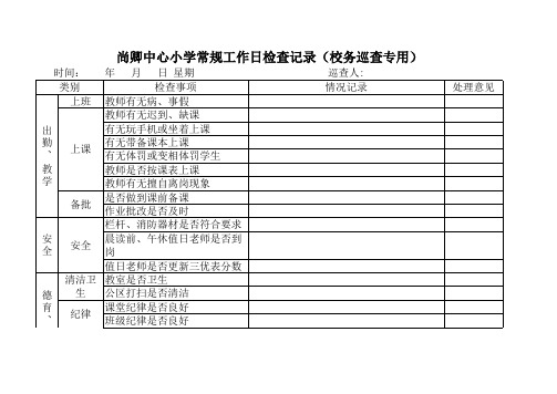 校长一日巡查记录表