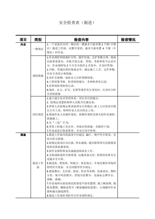 掘进安全检查表