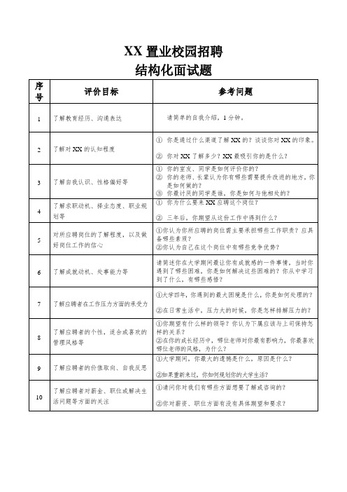 房地产公司校招结构化面试题