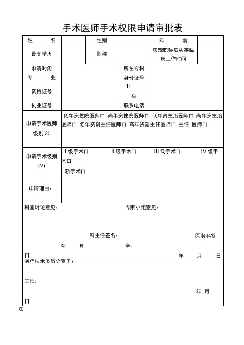 手术权限申请审批表及手术资质授权书