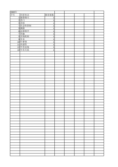 【国家社会科学基金】_苏过_基金支持热词逐年推荐_【万方软件创新助手】_20140803