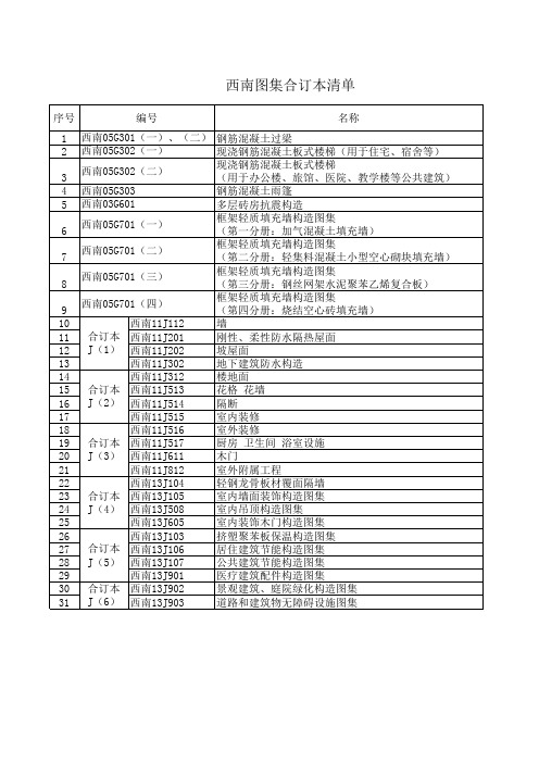 最新西南图集合订本目录