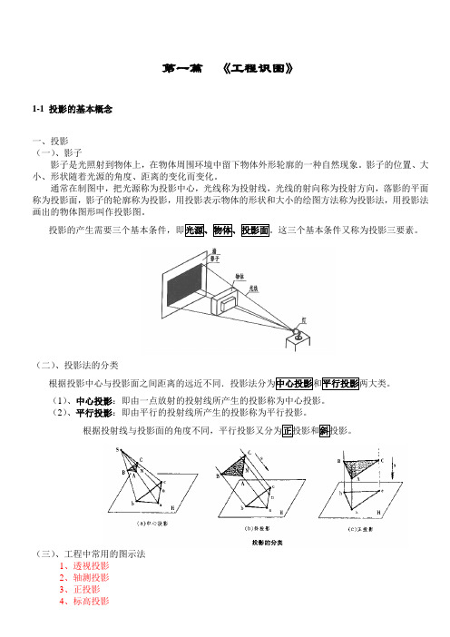 建筑基础知识讲稿培训重点