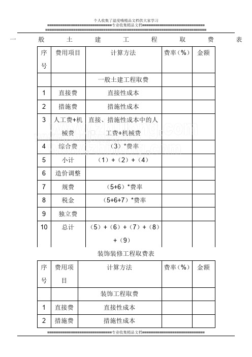 河北2003定额取费费率表_secret