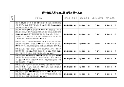 设计变更与竣工图档号对照一览表