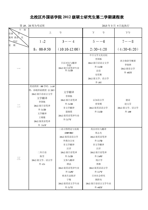 北校区外国语学院2012级硕士研究生第二学期课程表