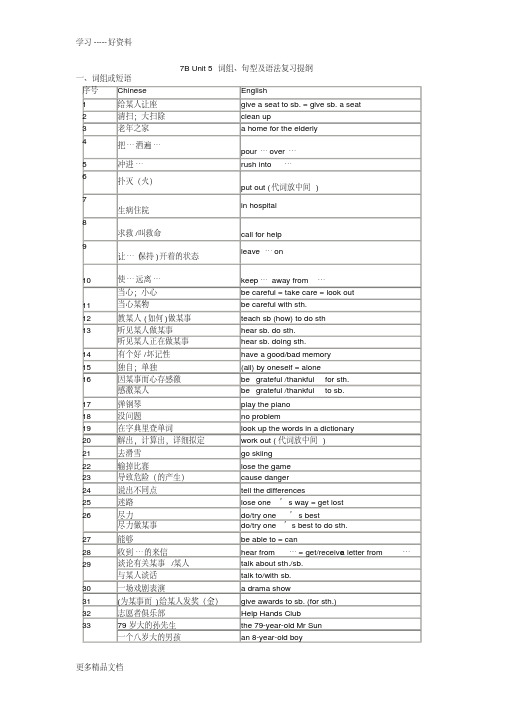 最新7B-Unit-5词组、句型及语法复习提纲