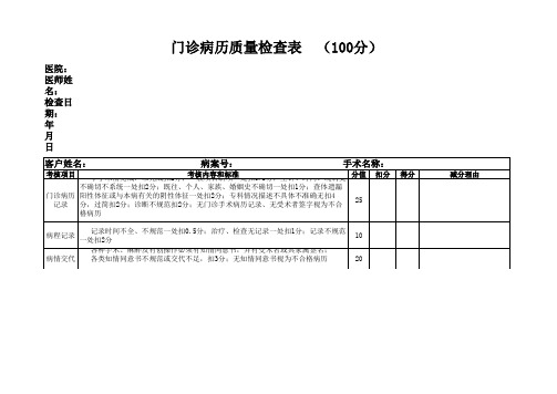 医疗工作质量检查考核表