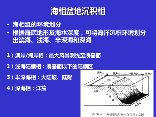 沉积相-3