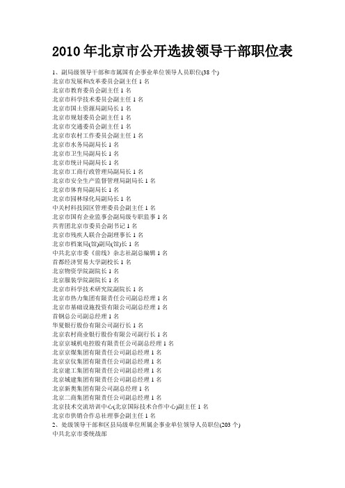 2010年北京市公开选拔领导干部职位表