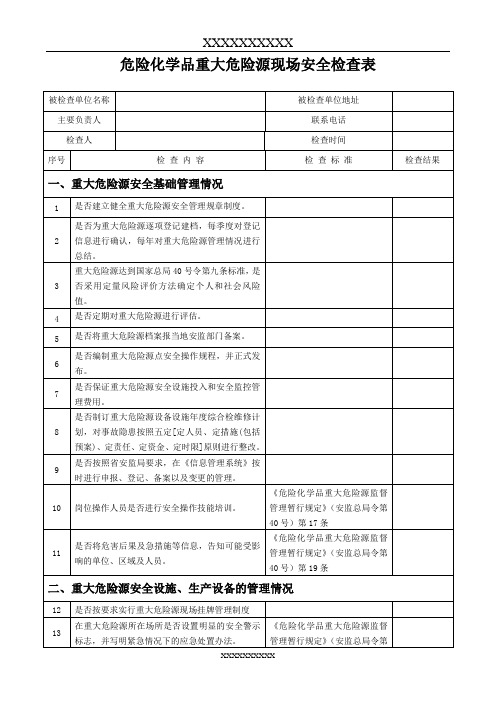 重大危险源安全检查表