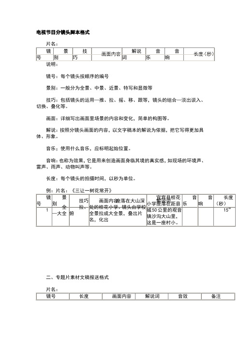 分镜头格式及镜头语言基本知识