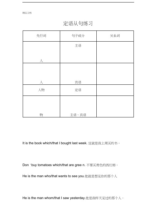 最新定语从句练习-(关系代词)