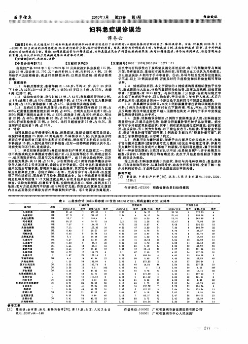 妇科急症误诊误治