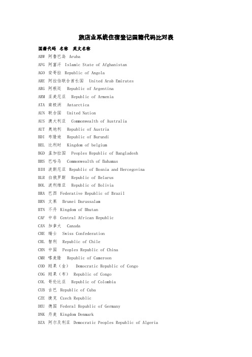 旅店业系统住宿登记国籍代码比对表