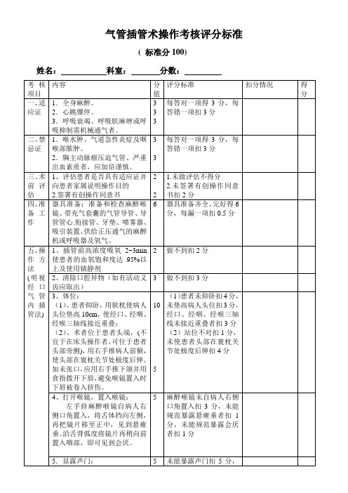 气管插管术操作考核评分标准